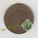1 شیلینگ استرالیا 1973